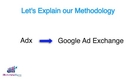 Ad Exchange Tutorial: How to Create Tags in Doubleclick Ad Exchange