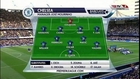 Chelsea vs QPR match highlights