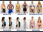 Flat Belly Diet Results_ Flat Belly Diet