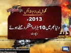 Dunya News-Global terror attack deaths rose sharply in 2013:Terrorism Index report