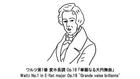 Chopin Masterpieces Selection・ショパン名曲セレクション（長時間作業用クラシックBGM・CLASSIC）
